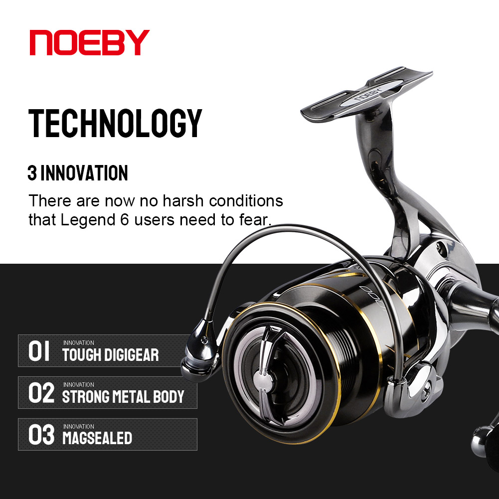 Noeby Fishing Reel Spinning 25 - Abu Garcia Reel Max review and price