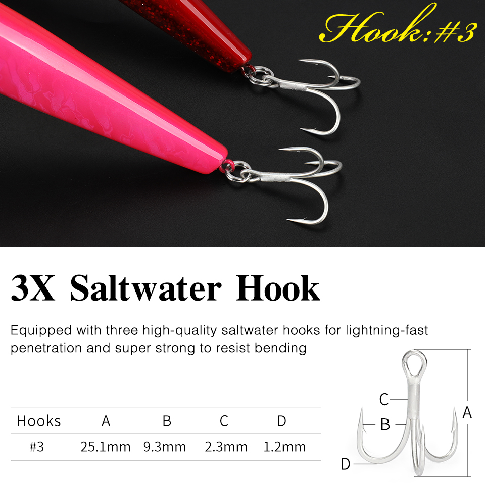 TSURINOYA 160F Floating Minnow - Fishing Lure Topwater review and price