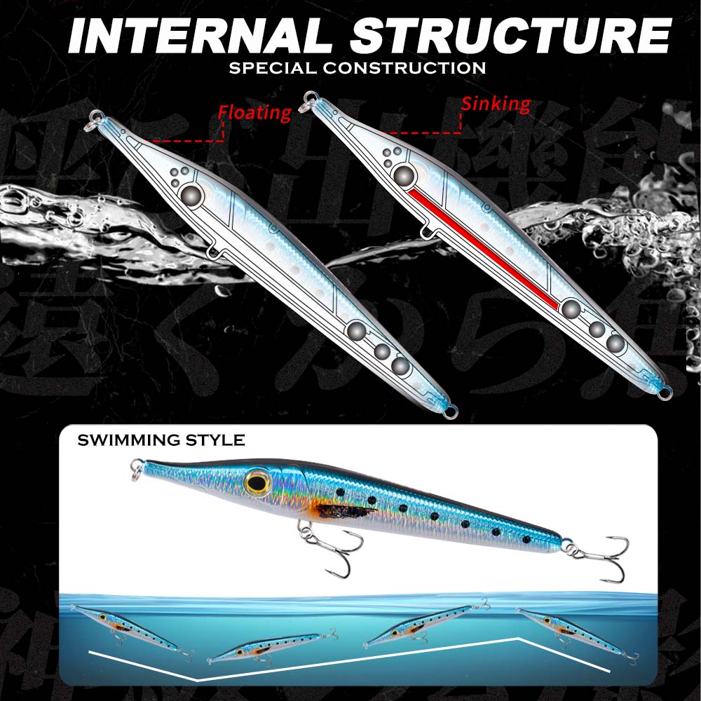 Hunthouse Needle Zargana 146mm - Fishing Lure Buzzbait review and price