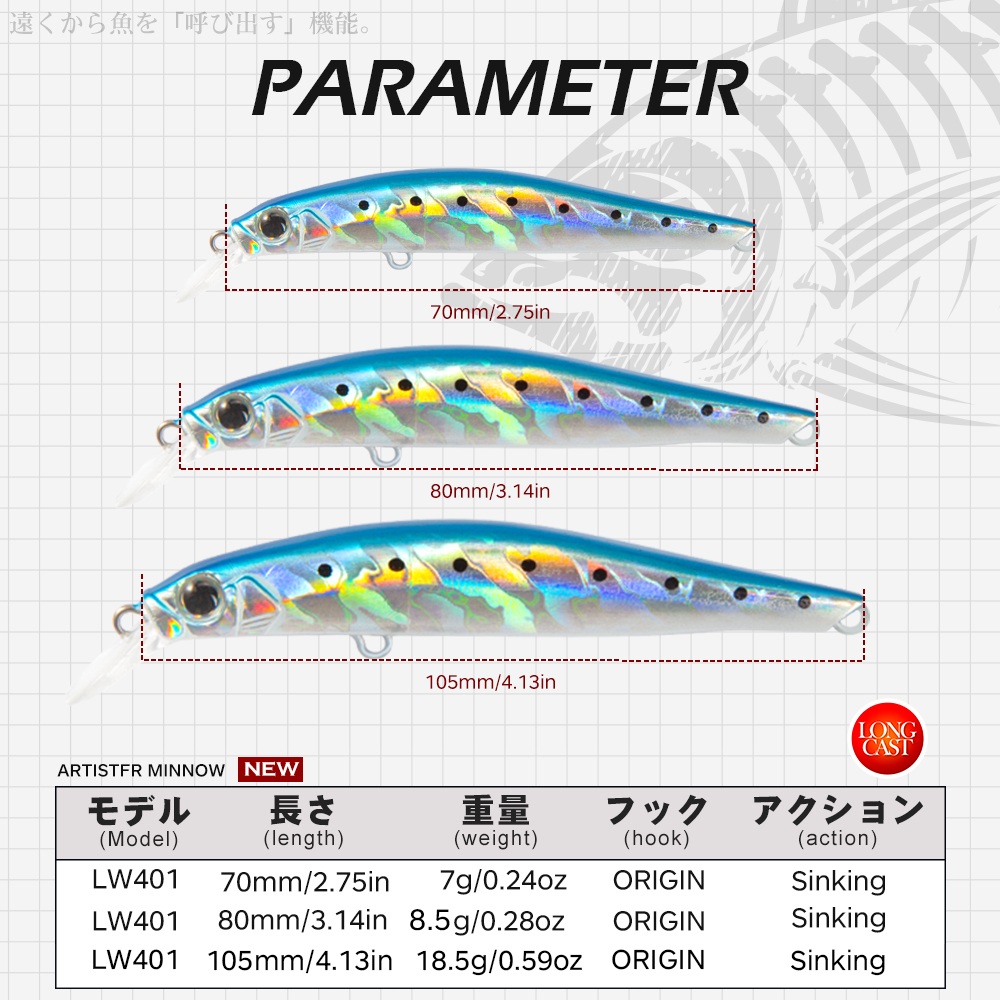 Hunthouse Artist Minnow Fishin - Fishing Lure Swimbait review and price