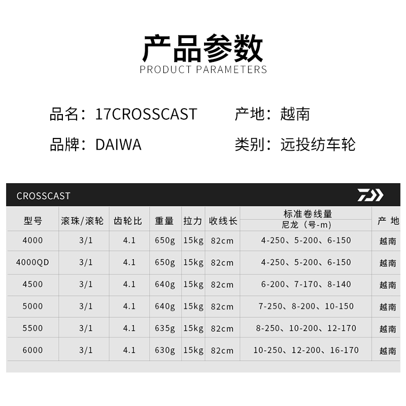 DAIWA CROSSCAST Fishing Reel L - Daiwa Reel Bg review and price