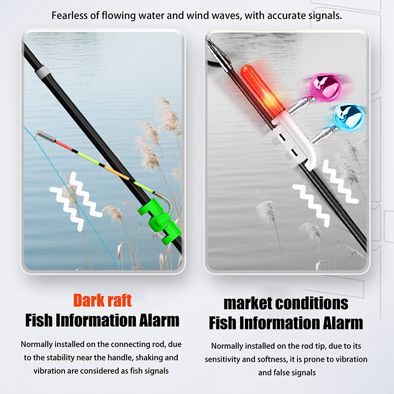 Night Fishing Removable Waterp - Fishing Lure Topwater review and price